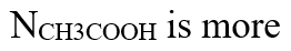 A solution of HC1 containing 0.659 g / mL and another solution of acetic acid containing 0.04509 g/ml., then: