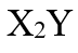 Two elements X (atomic weight = 75) and Y (atomic weight = 16) combine to give a compound having 75.8% of X. The formula of the compound is: