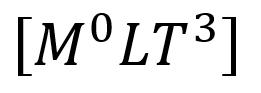 The dimensional Formula for ω in the relation y = A sin ωt is