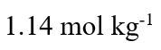 Density of a 2.05 M solution of acetic acid in water is 1.02g / mL. The molality of the solution is: