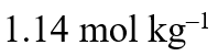 Density of a 2.05 M solution of acetic acid in water is 1.02 g/mL. The molality of the solution is