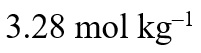 Density of a 2.05 M solution of acetic acid in water is 1.02 g/mL. The molality of the solution is