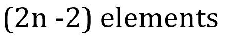 What is the number of proper subsets of a given finite set with n elements?