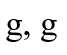 Two blocks A and B of masses 3m and m respectively are connected by a massless and inextensible string. The whole system is suspended by a massless spring as shown in figure. The magnitudes of acceleration of A and B immediately after the string is cut, are respectively