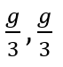 Two blocks A and B of masses 3m and m respectively are connected by a massless and inextensible string. The whole system is suspended by a massless spring as shown in figure. The magnitudes of acceleration of A and B immediately after the string is cut, are respectively