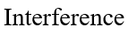 Which of the following is related with both wave nature and particle nature ?