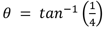 The horizontal range and the maximum height of a projectile are equal. The angle of projection of the projectile is