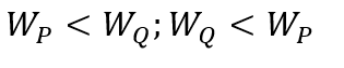 Question is mentioned below :