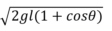 In a simple pendulum of length / the bob is pulled aside from its equilibrium position. through an angle 0 and then released. The bob passes through the equilibrium position with speed
