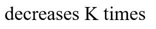 When air is replaced by a dielectric medium of constant K, the maximum force of attraction between two charges separated by a distance