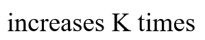 When air is replaced by a dielectric medium of constant K, the maximum force of attraction between two charges separated by a distance