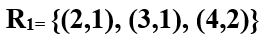 Which of the following relation is not a function?