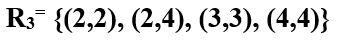 Which of the following relation is not a function?