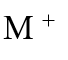 An element M has an atomic mass 19 and atomic number 9, its ion is represented by