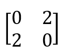 If A is a 2 × 2 matrix and |A| = 2, then the matrix represented by |A (adj A)| is equal to