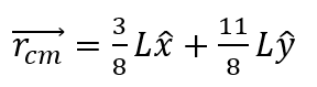 The position vector of the centre of mass vec rcm of an asymmetric uniform bar of negligible area of cross section as shown in figure is :