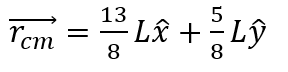 The position vector of the centre of mass vec rcm of an asymmetric uniform bar of negligible area of cross section as shown in figure is :