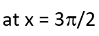 f(x) = [sin x] + |x| is discontinuous (Here [ ] represents greatest integer function)