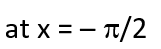 f(x) = [sin x] + |x| is discontinuous (Here [ ] represents greatest integer function)