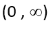 The set of points where the function f(x) = |x –2| cos x is differentiable, is -