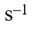 Consider the reaction, 2A + B → products. When concentration of B alone was doubled, the half-life did not change. When the concentration of A alone was doubled, the rate increased by two times. The unit of rate constant for this reaction is