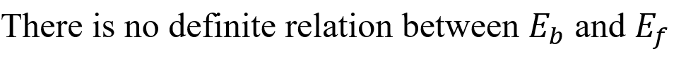 Consider an endothermic reaction X → Y with the activation energies, respectively, in general