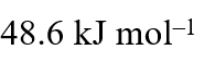 The rate of a reaction doubles when its temperature changes from 300 K to 310 K. Activation energy of such a reaction will be : (R = 8.314 JK–1 mol–1 and log 2 = 0.301)