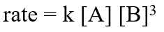 Select the rate law that corresponds to data shown for the following reaction