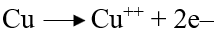 Which one is not called a anode reaction from the following