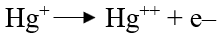 Which one is not called a anode reaction from the following