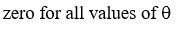 A charged particle (charge q) is moving in a circle of radius R with uniform speed v. The associate magnetic moment µ is given by -