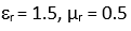 Relative permittivity and permeability of a material r and µr, respectively. Which of the following values of these quantities are allowed for a diamagnetic material?