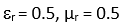 Relative permittivity and permeability of a material r and µr, respectively. Which of the following values of these quantities are allowed for a diamagnetic material?