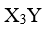 A compound formed by elements X and Y crystallises in a cubic structure in which the X atoms are at the corners of a cube and the Y atoms are at the facecentres. The formula of the compound is