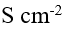 The unit of equivalent conductivity is