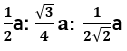 If ‘a’ stands for the edge length of the cubic systems: simple cubic, body centred cubic and face centred cubic, then the ratio of radii of the spheres in these systems will be respectively,