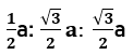 If ‘a’ stands for the edge length of the cubic systems: simple cubic, body centred cubic and face centred cubic, then the ratio of radii of the spheres in these systems will be respectively,