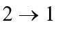 Suppose that a hypothetical H-like atom gives a red Green, blue & violet line spectrum. Which jump according to figure would give off the red spectral line.