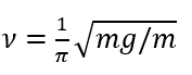 A large mass M and a small mass m hang at the two ends of a string that passes through a smooth tube as shown in Fig. The mass m moves around a circular path in a horizontal plane. The length of the string from mass m to the top of the tube is l and ϴ is the angle the string makes with the vertical. What should be the frequency (ν) of rotation of mass m so that mass M remains stationary?