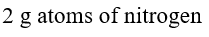 Which of the following has the least mass?