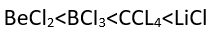 Among LiCl, BeCl2 BCI, and CCl4, the covalent bond character follows the order