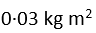 Two masses of 200g and 300g are attached to the 20cm and 70cm marks of a light metre rod respectively. The moment of inertia of the system about an axis passing through 50cm mark is