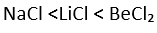 The correct sequence of increasing covalent character is represented by