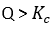 The reaction quotient (Q) for the reaction