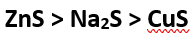 Identify the correct order of solubility in aqueous medium: