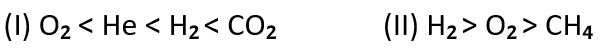 For real gases van der Waals equation is written as