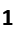 Let A = {1, 3, 5, 7, 9} and B = {2, 4, 6, 8} If in a cartesian product A x B, (a, b) is chosen at random, then the probability a + b = 9is