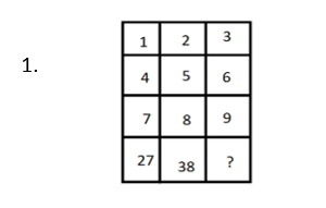 MRSAFPI SYLLABUS 2022 : REASONING PREPARATION