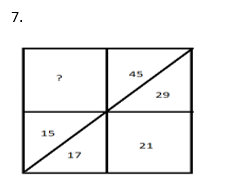 MRSAFPI SYLLABUS 2022 : REASONING PREPARATION