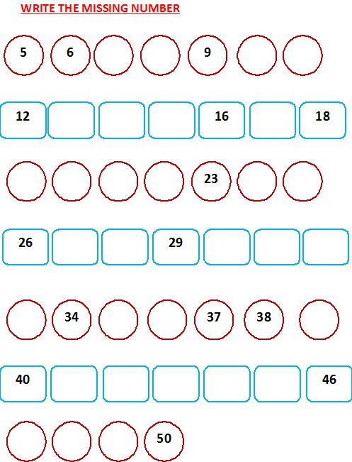  MRSAFPI MATHS QUESTION MISSING NUMBER SERIES 